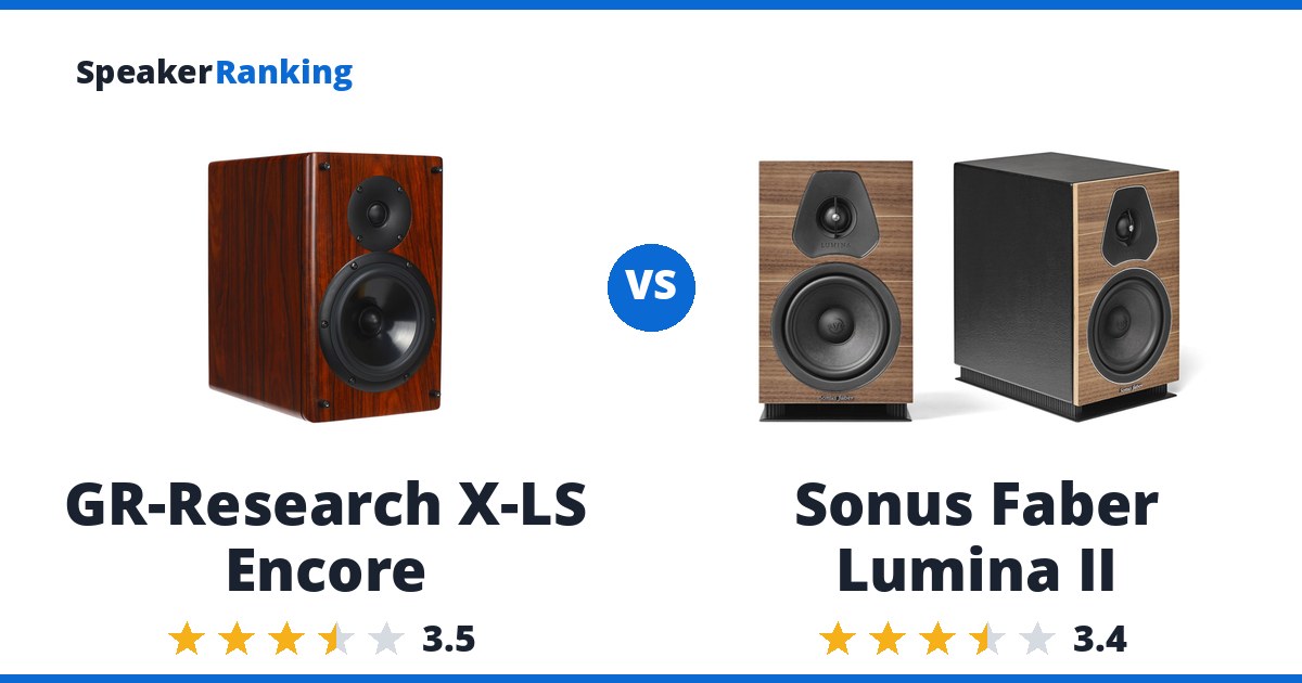 GR-Research X-LS Encore vs Sonus Faber Lumina II