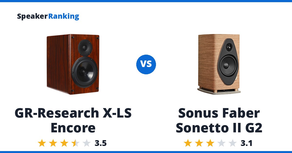 GR-Research X-LS Encore vs Sonus Faber Sonetto II G2