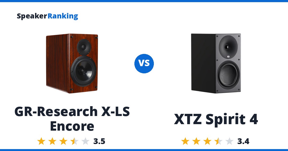 GR-Research X-LS Encore vs XTZ Spirit 4
