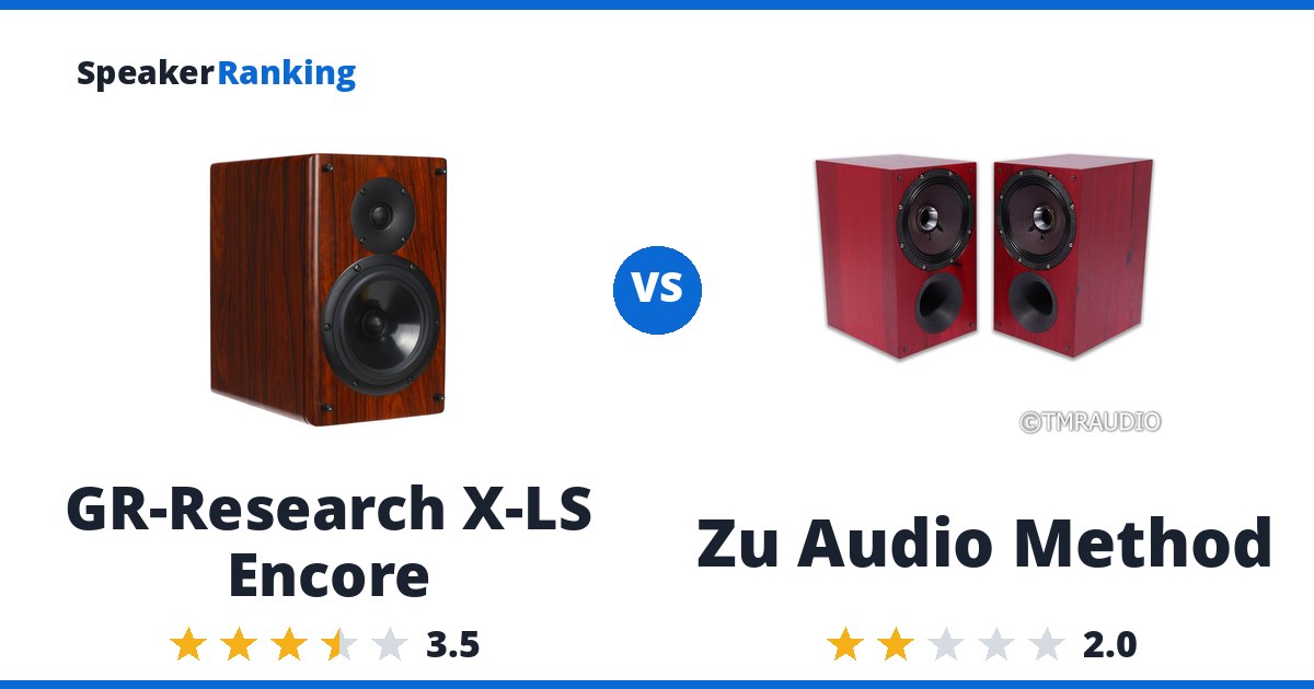GR-Research X-LS Encore vs Zu Audio Method