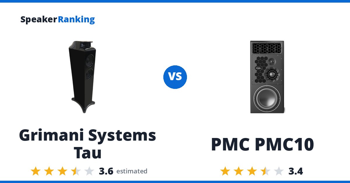 Grimani Systems Tau vs PMC PMC10