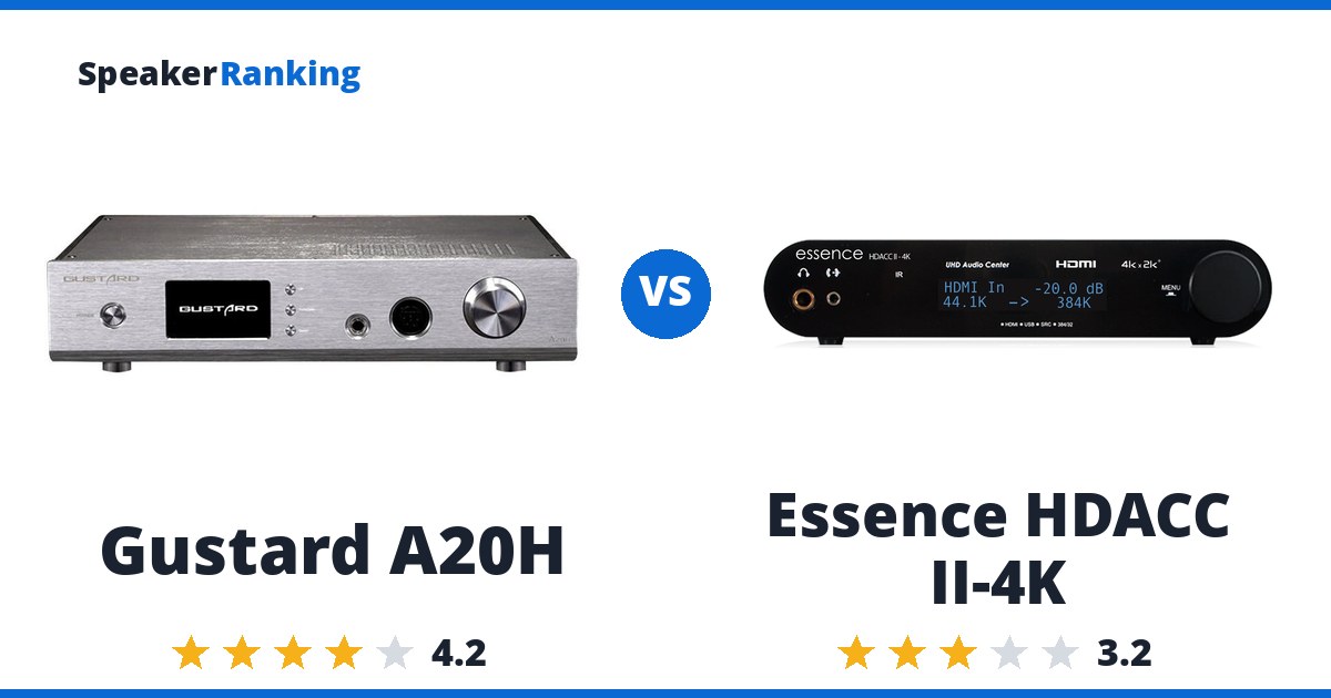 Gustard A20H vs Essence HDACC II-4K