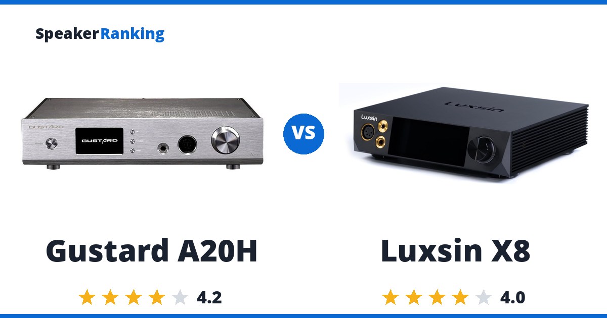 Gustard A20H vs Luxsin X8