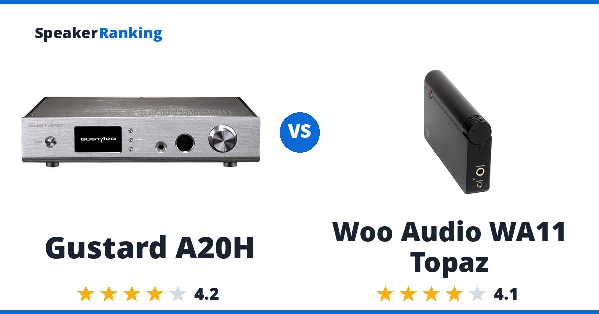 Gustard A20H vs Woo Audio WA11 Topaz