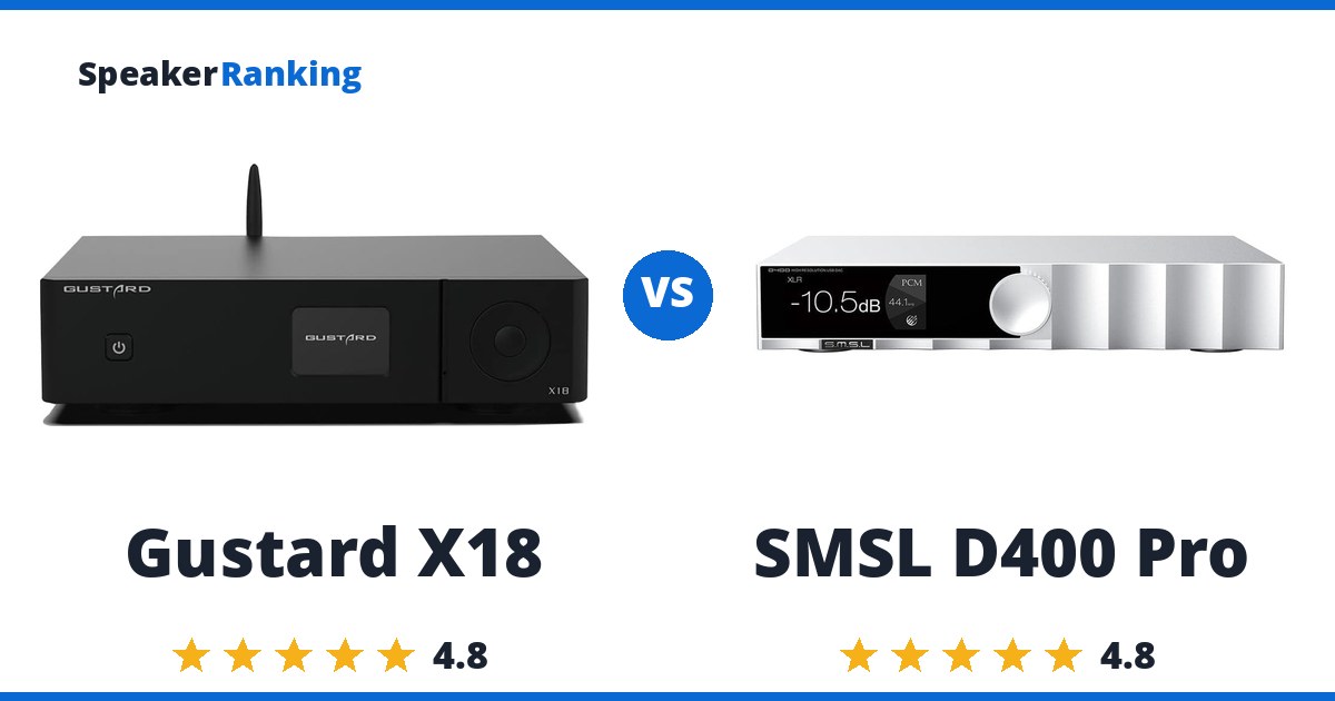 Gustard X18 vs SMSL D400 Pro
