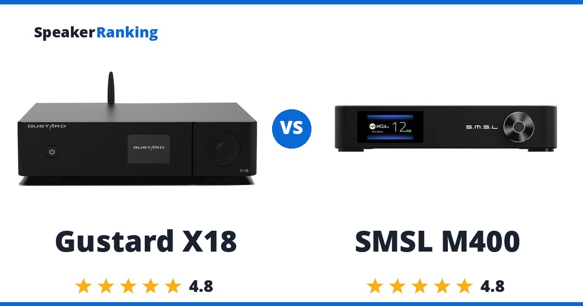 Gustard X18 vs SMSL M400