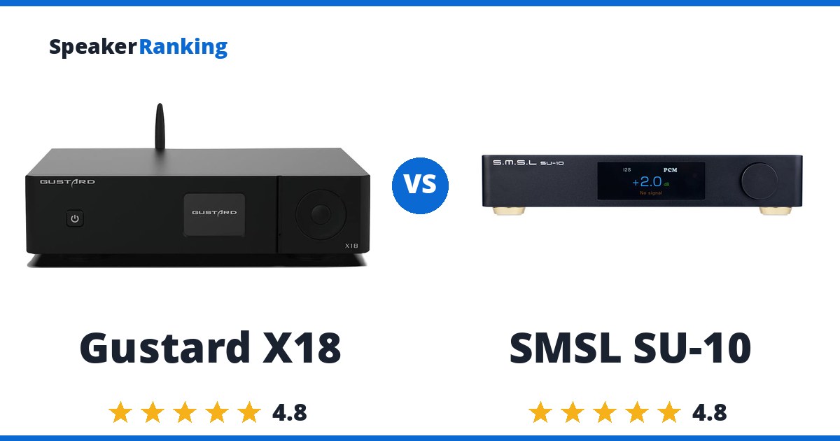 Gustard X18 vs SMSL SU-10