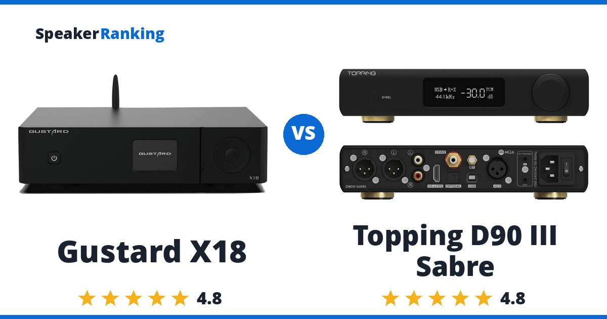 Gustard X18 vs Topping D90 III Sabre