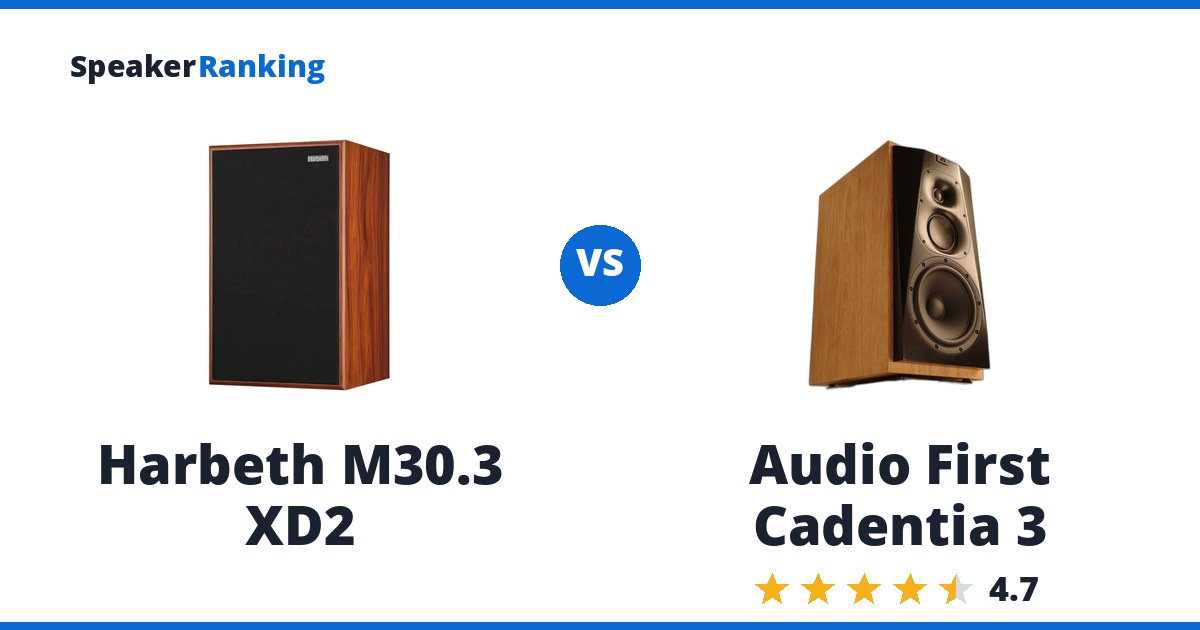 Harbeth M30.3 XD2 vs Audio First Cadentia 3