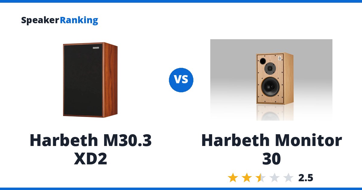 Harbeth M30.3 XD2 vs Harbeth Monitor 30
