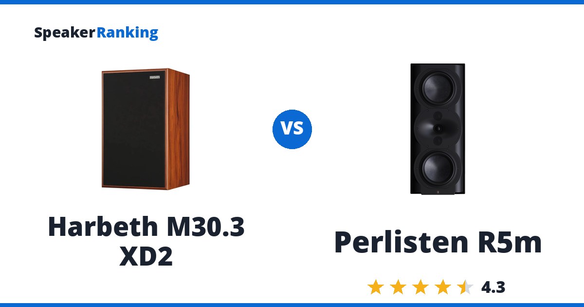 Harbeth M30.3 XD2 vs Perlisten R5m