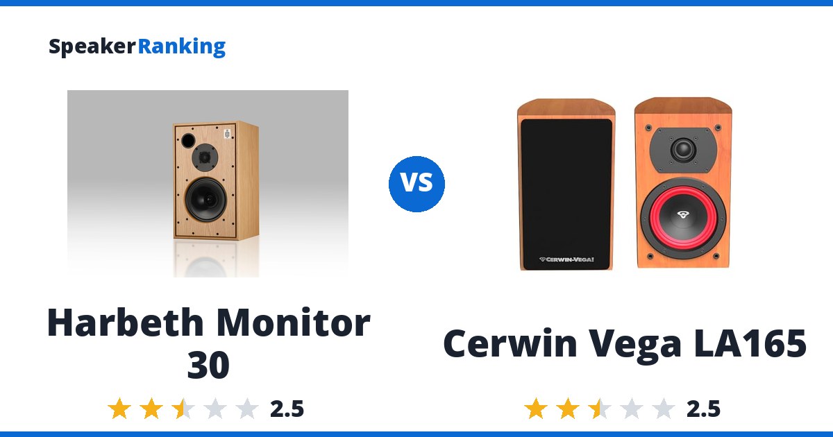 Harbeth Monitor 30 vs Cerwin Vega LA165