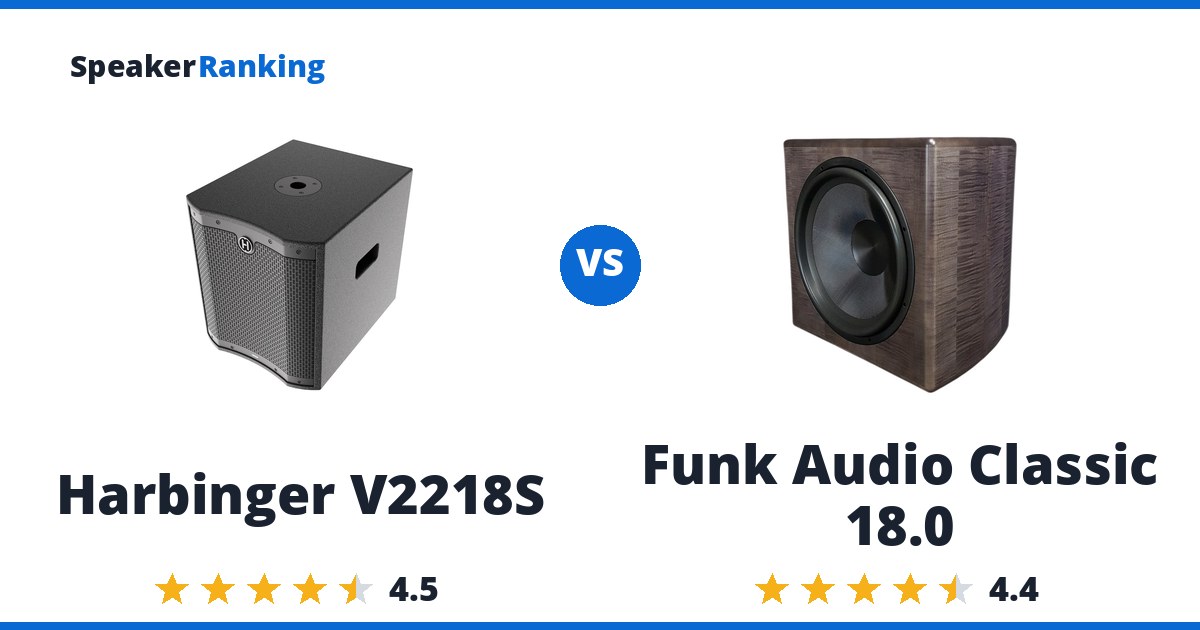 Harbinger V2218S vs Funk Audio Classic 18.0