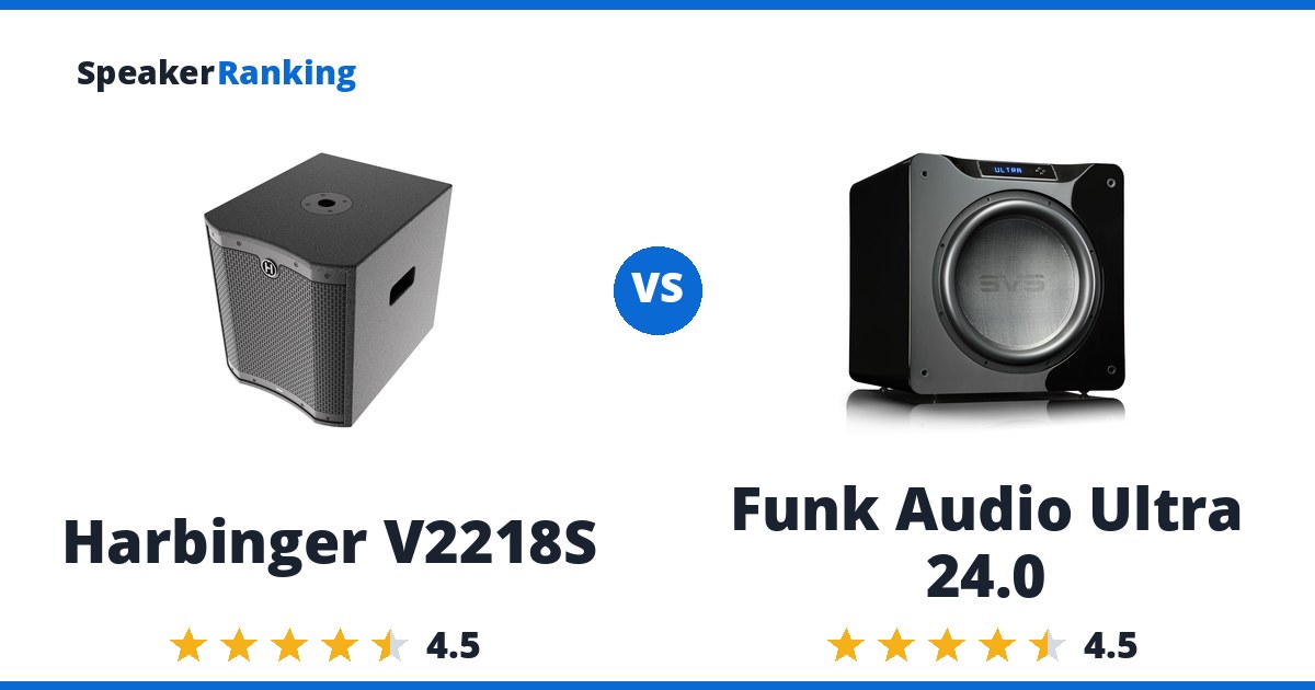 Harbinger V2218S vs Funk Audio Ultra 24.0