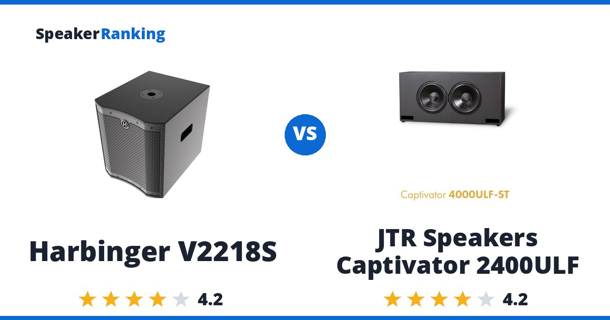 Harbinger V2218S vs JTR Speakers Captivator 2400ULF