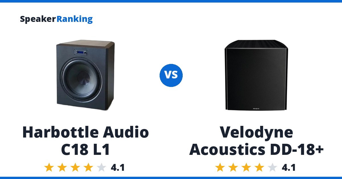 Harbottle Audio C18 L1 vs Velodyne Acoustics DD-18+
