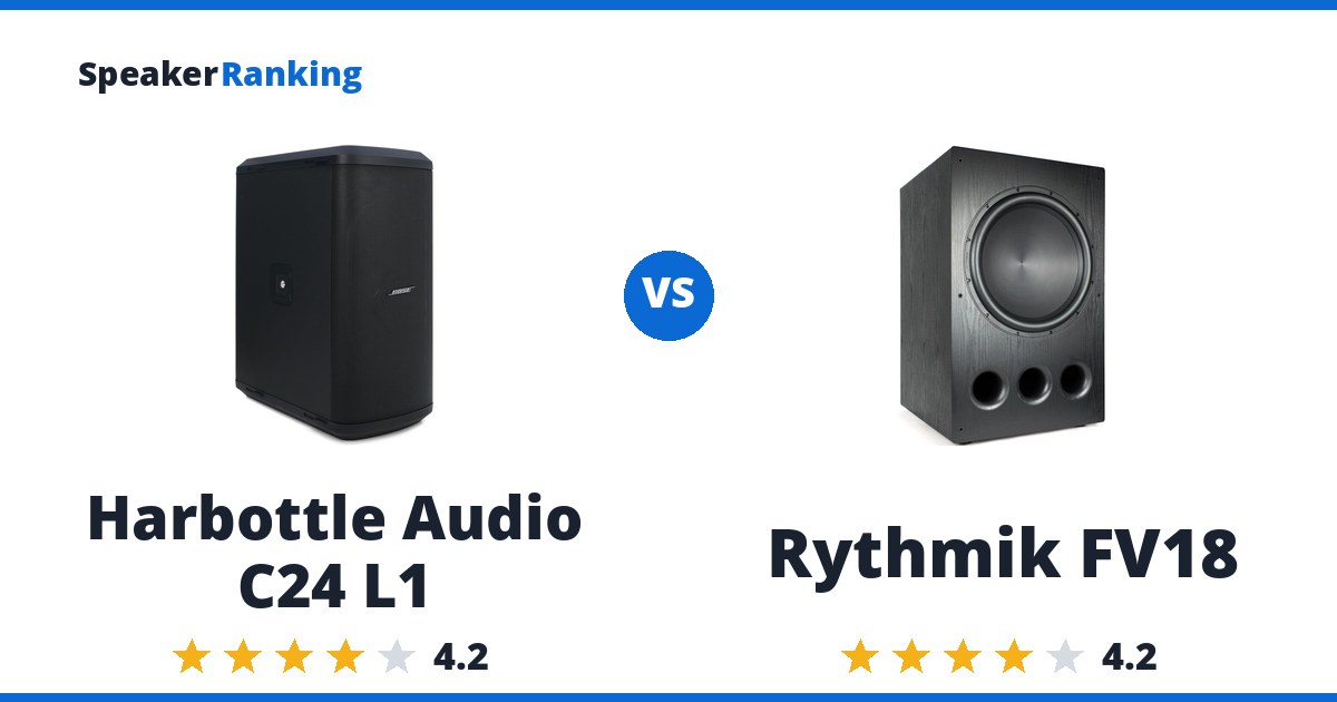 Harbottle Audio C24 L1 vs Rythmik FV18