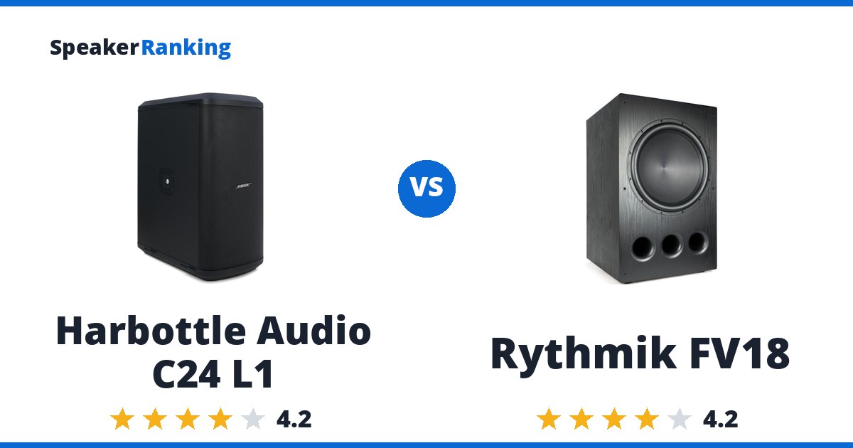 Harbottle Audio C24 L1 vs Rythmik FV18