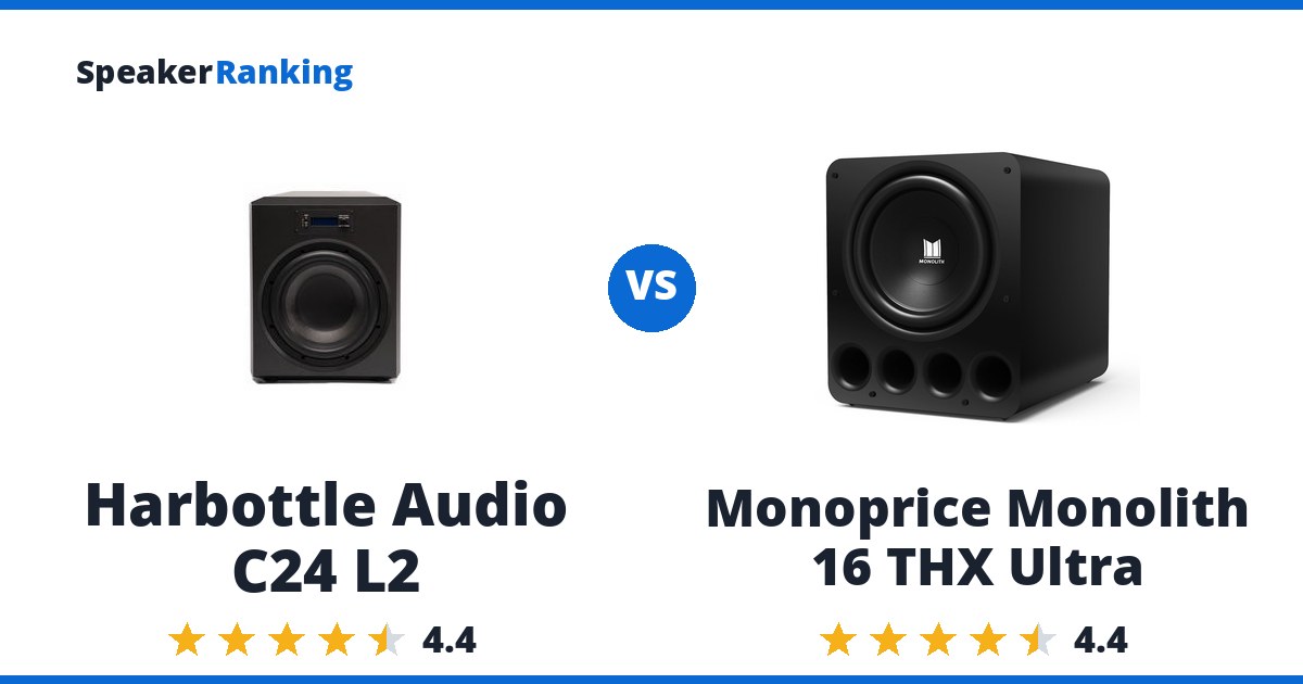 Harbottle Audio C24 L2 vs Monoprice Monolith 16 THX Ultra
