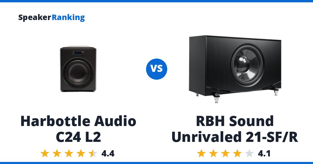 Harbottle Audio C24 L2 vs RBH Sound Unrivaled 21-SF/R