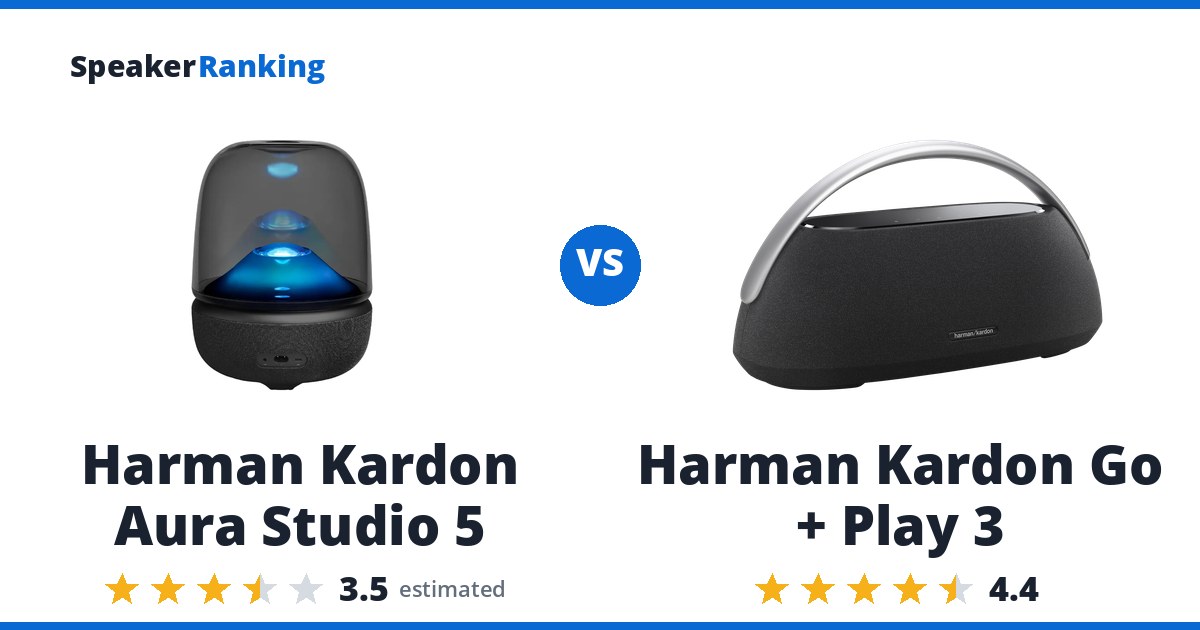 Harman Kardon Aura Studio 5 vs Harman Kardon Go + Play 3