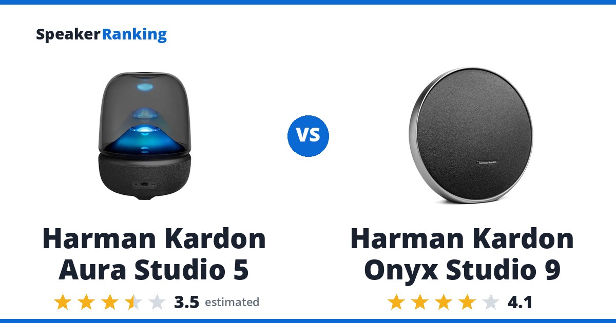 Harman Kardon Aura Studio 5 vs Harman Kardon Onyx Studio 9