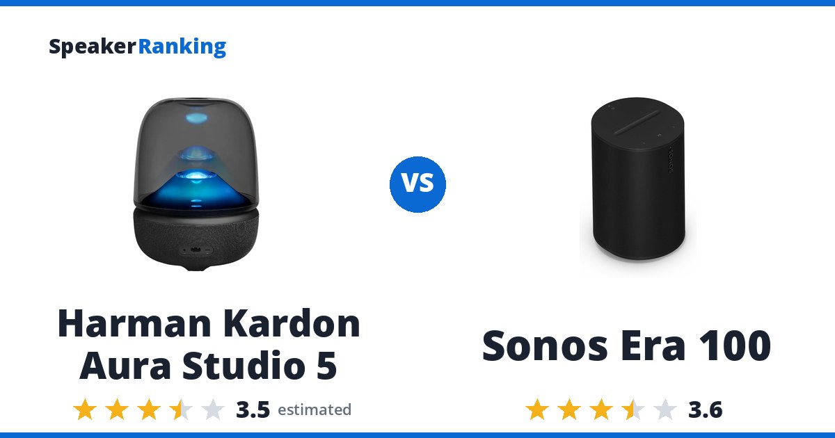 Harman Kardon Aura Studio 5 vs Sonos Era 100
