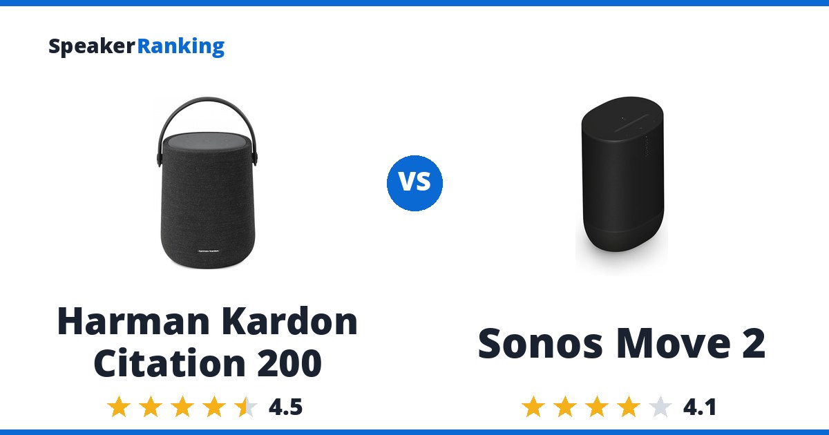 Harman Kardon Citation 200 vs Sonos Move 2