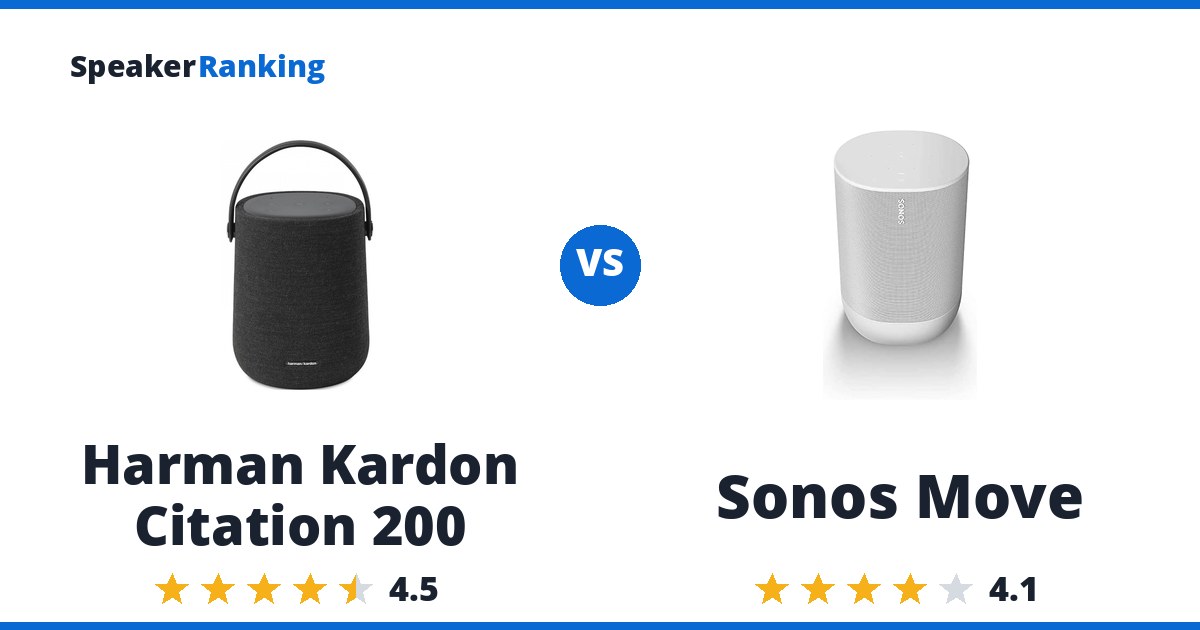 Harman Kardon Citation 200 vs Sonos Move