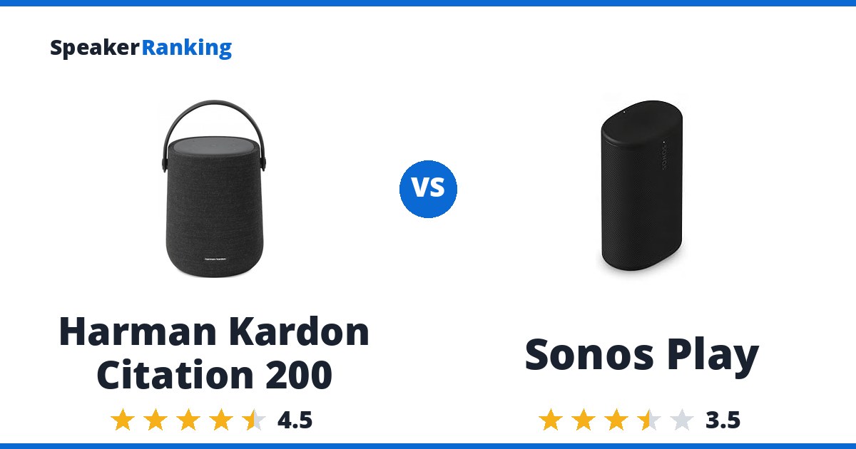 Harman Kardon Citation 200 vs Sonos Play