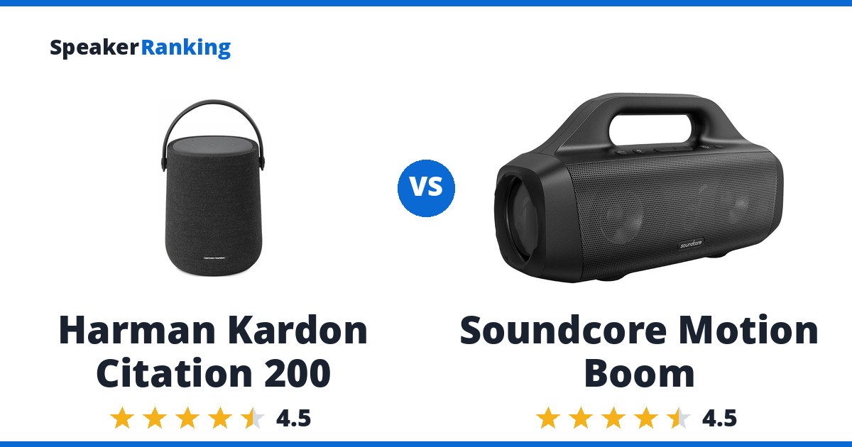 Harman Kardon Citation 200 vs Soundcore Motion Boom