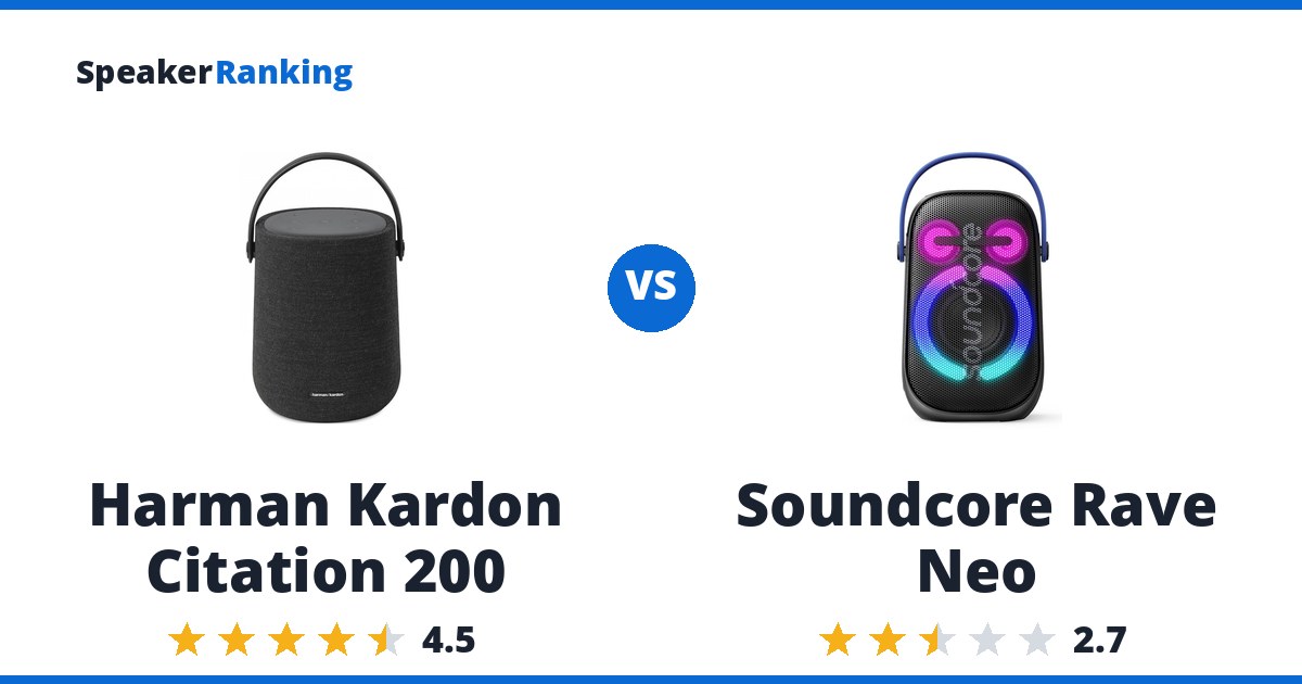 Harman Kardon Citation 200 vs Soundcore Rave Neo