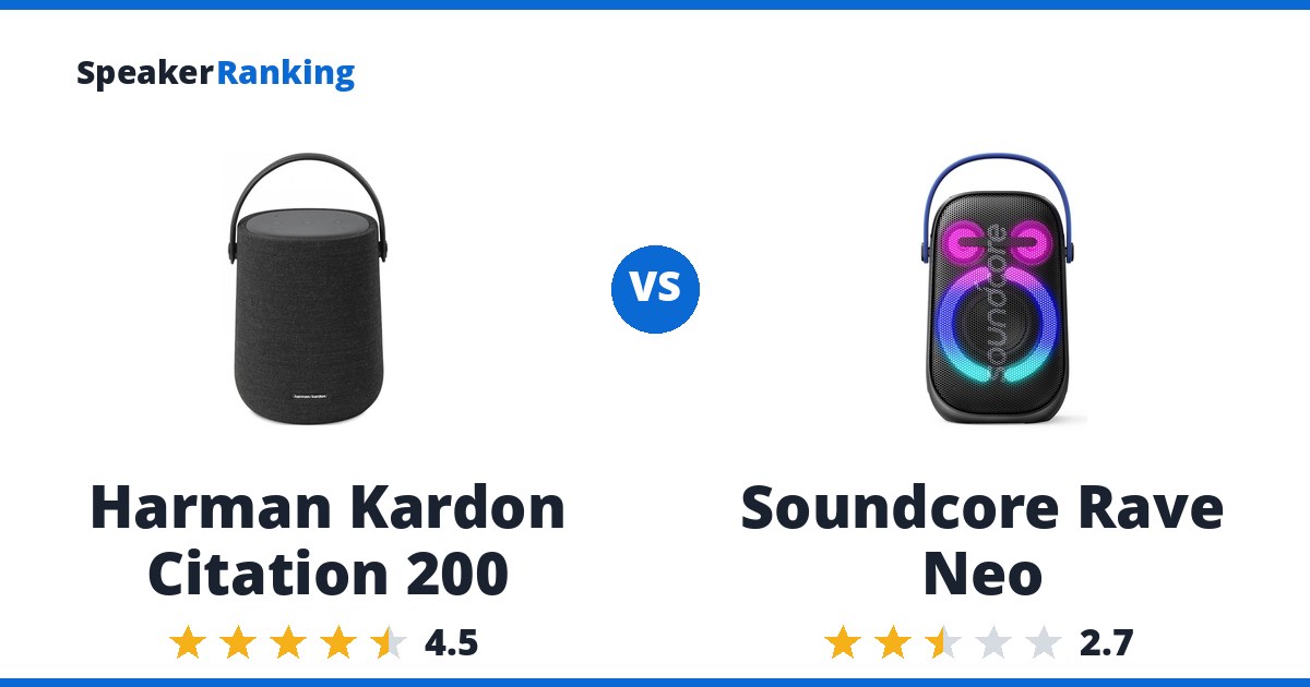 Harman Kardon Citation 200 vs Soundcore Rave Neo