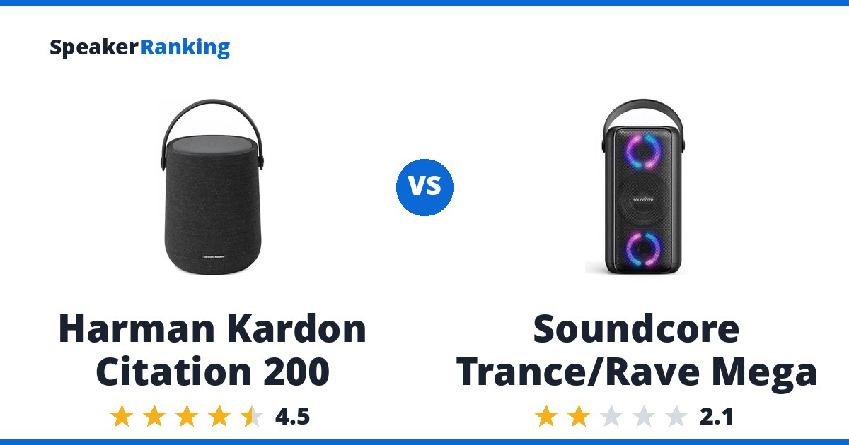Harman Kardon Citation 200 vs Soundcore Trance/Rave Mega