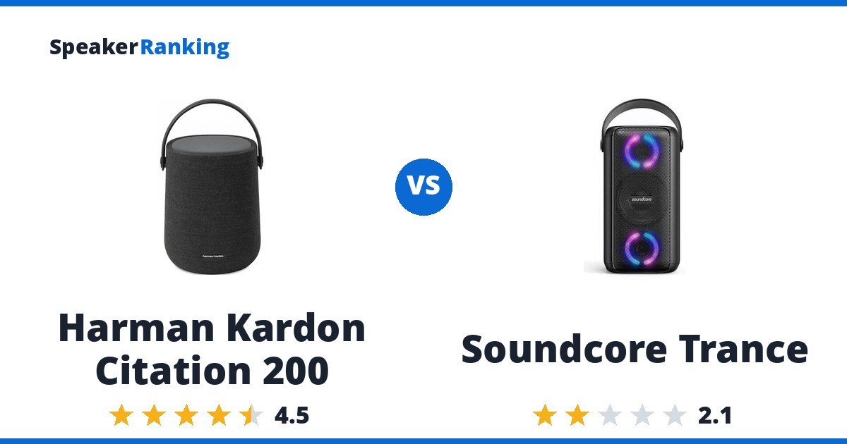 Harman Kardon Citation 200 vs Soundcore Trance