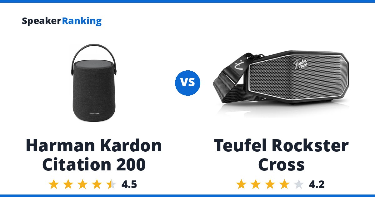 Harman Kardon Citation 200 vs Teufel Rockster Cross