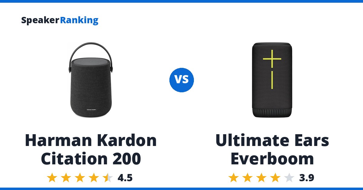 Harman Kardon Citation 200 vs Ultimate Ears Everboom