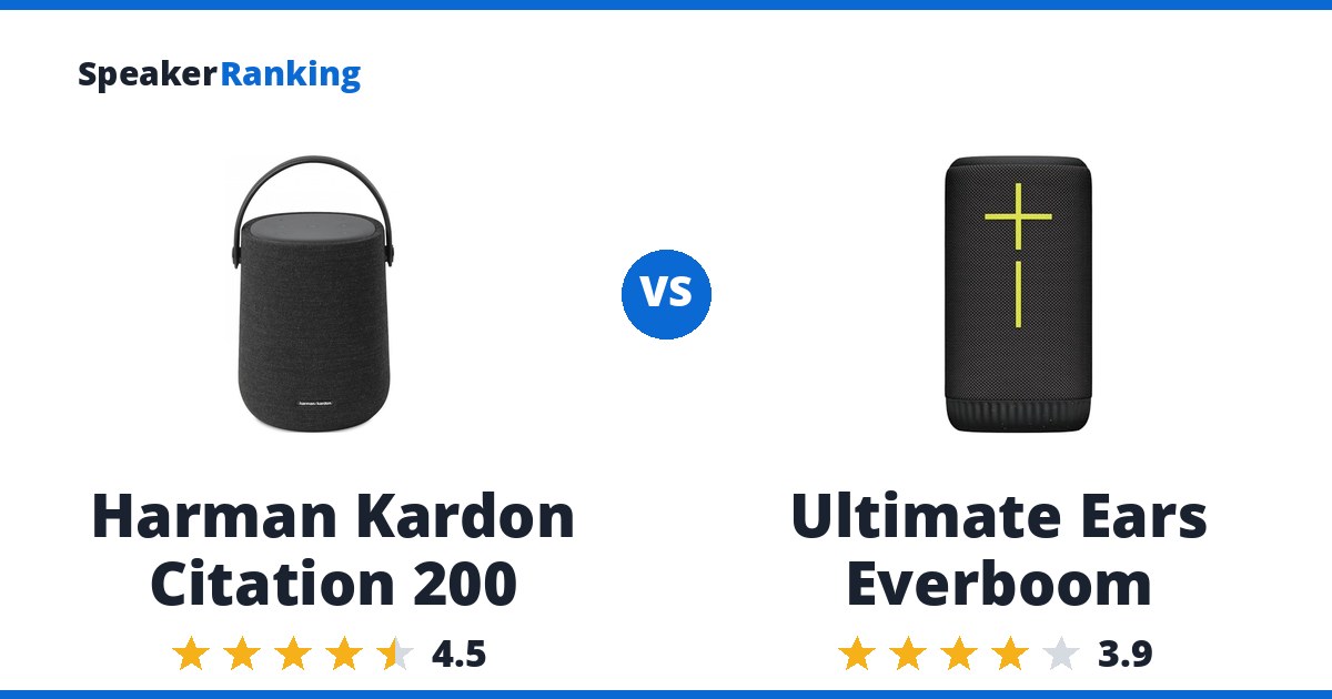 Harman Kardon Citation 200 vs Ultimate Ears Everboom