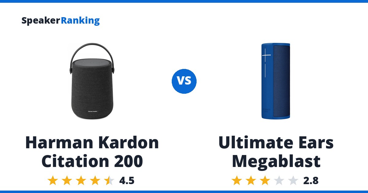 Harman Kardon Citation 200 vs Ultimate Ears Megablast
