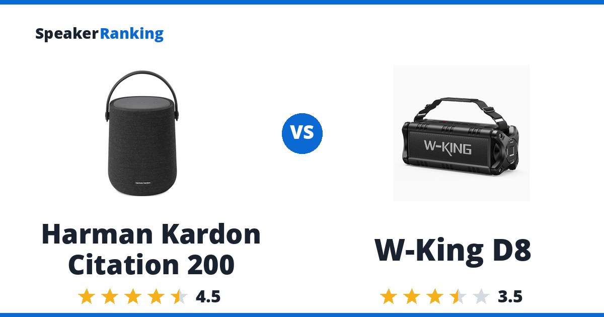 Harman Kardon Citation 200 vs W-King D8