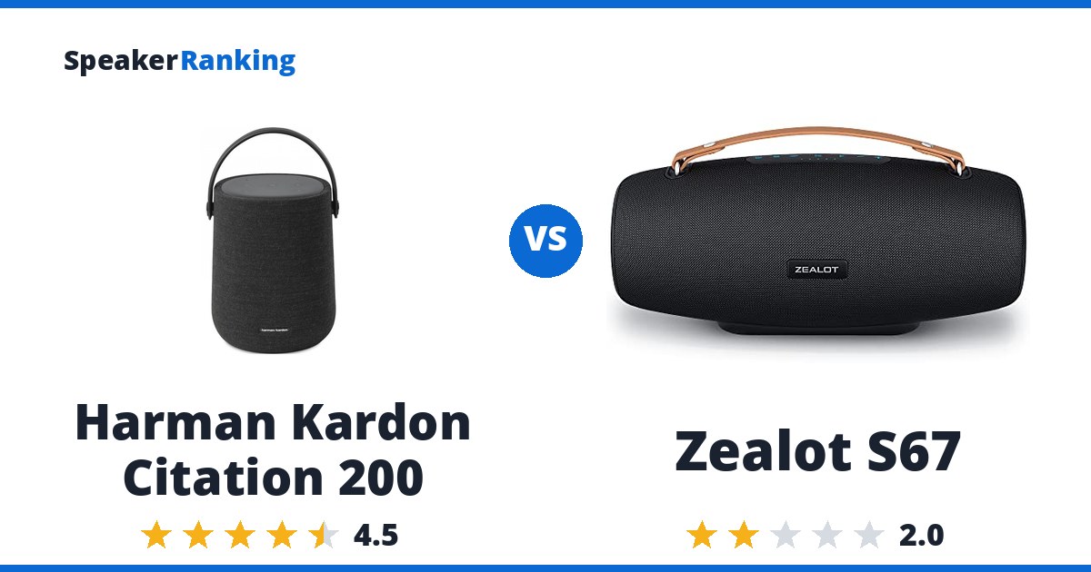 Harman Kardon Citation 200 vs Zealot S67