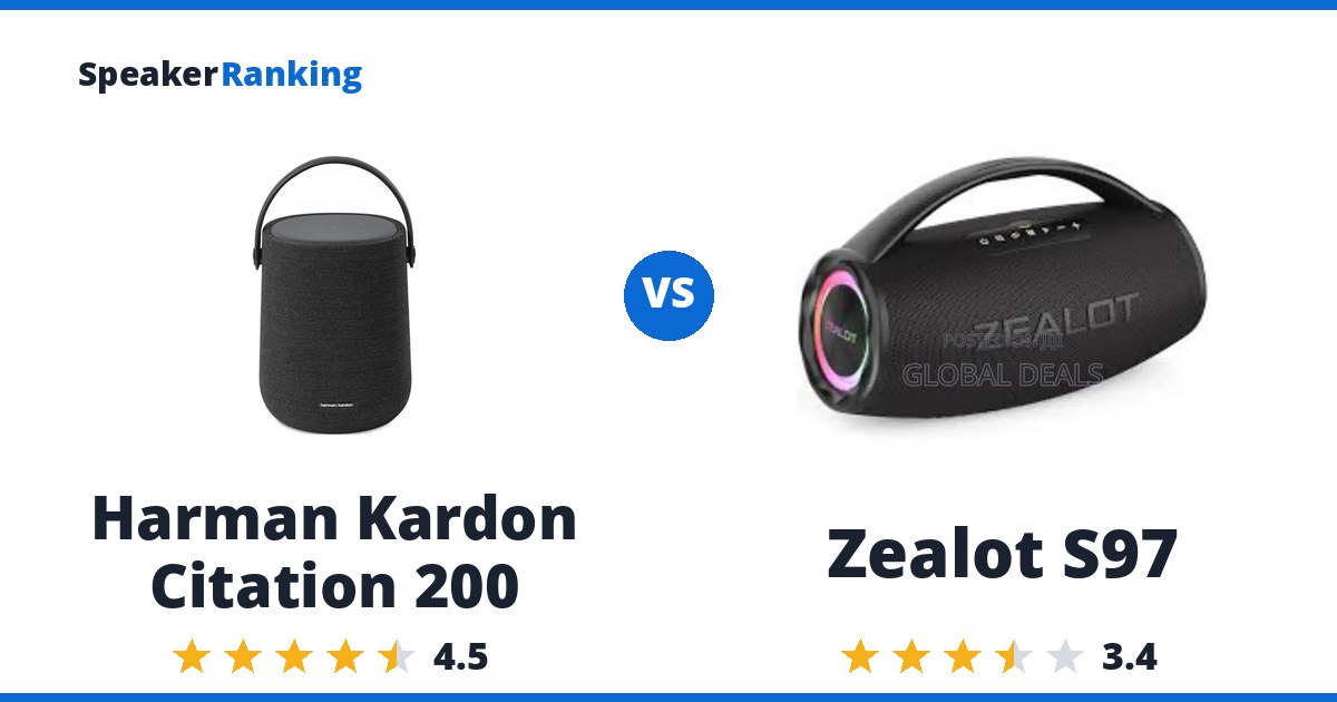 Harman Kardon Citation 200 vs Zealot S97