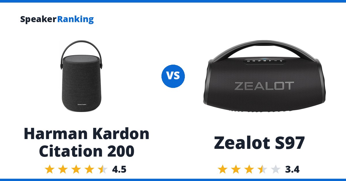 Harman Kardon Citation 200 vs Zealot S97