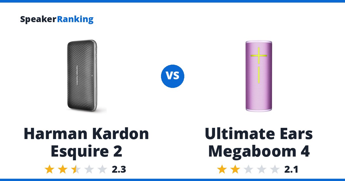 Harman Kardon Esquire 2 vs Ultimate Ears Megaboom 4
