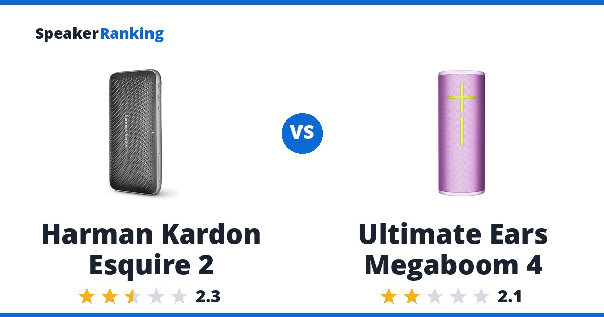 Harman Kardon Esquire 2 vs Ultimate Ears Megaboom 4