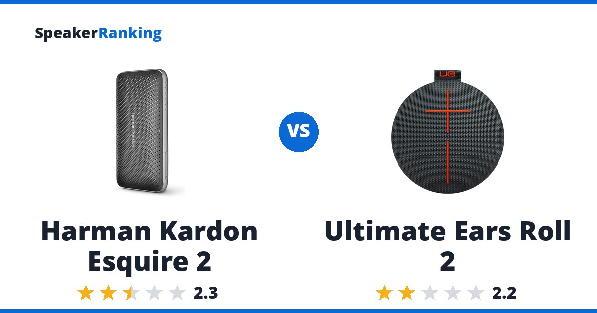 Harman Kardon Esquire 2 vs Ultimate Ears Roll 2