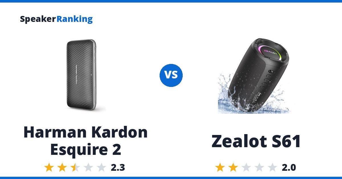 Harman Kardon Esquire 2 vs Zealot S61
