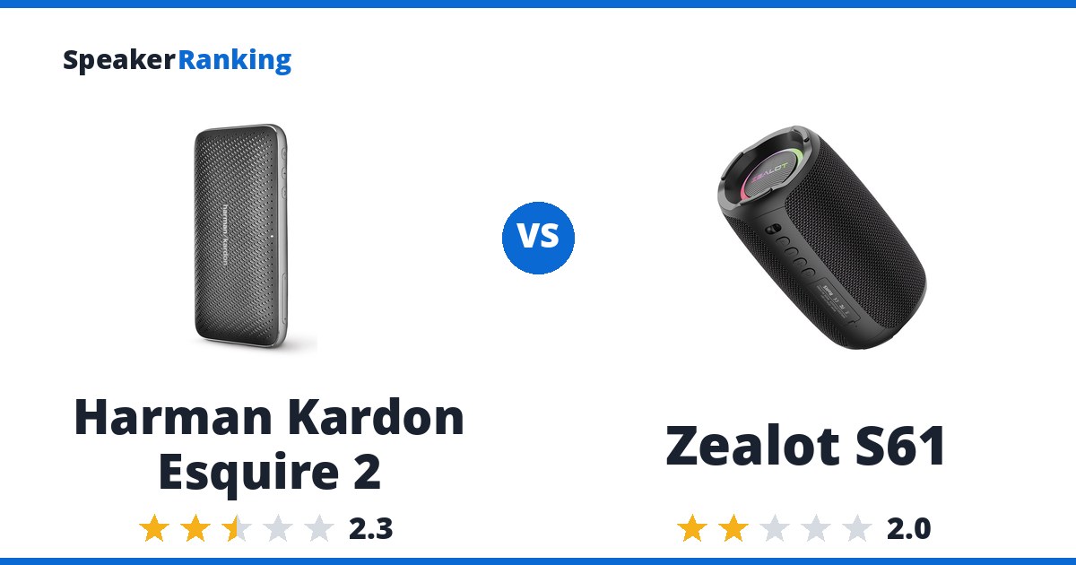 Harman Kardon Esquire 2 vs Zealot S61