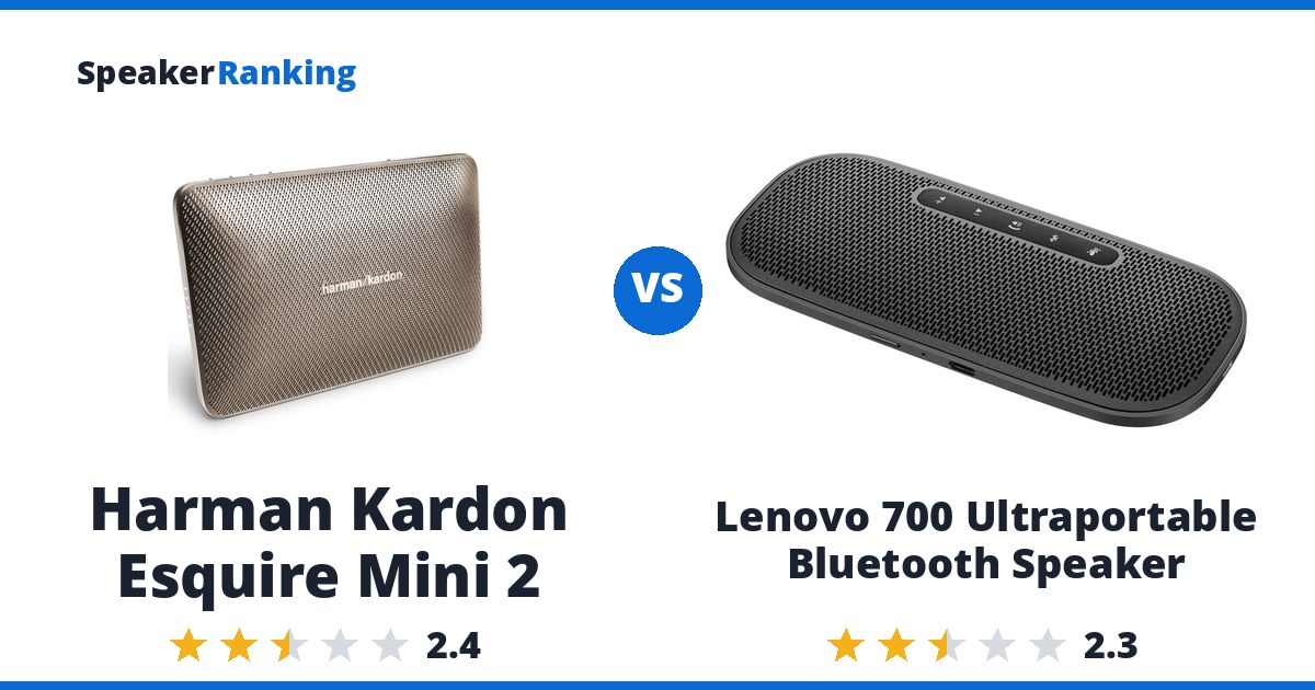 Harman Kardon Esquire Mini 2 vs Lenovo 700 Ultraportable Bluetooth Speaker