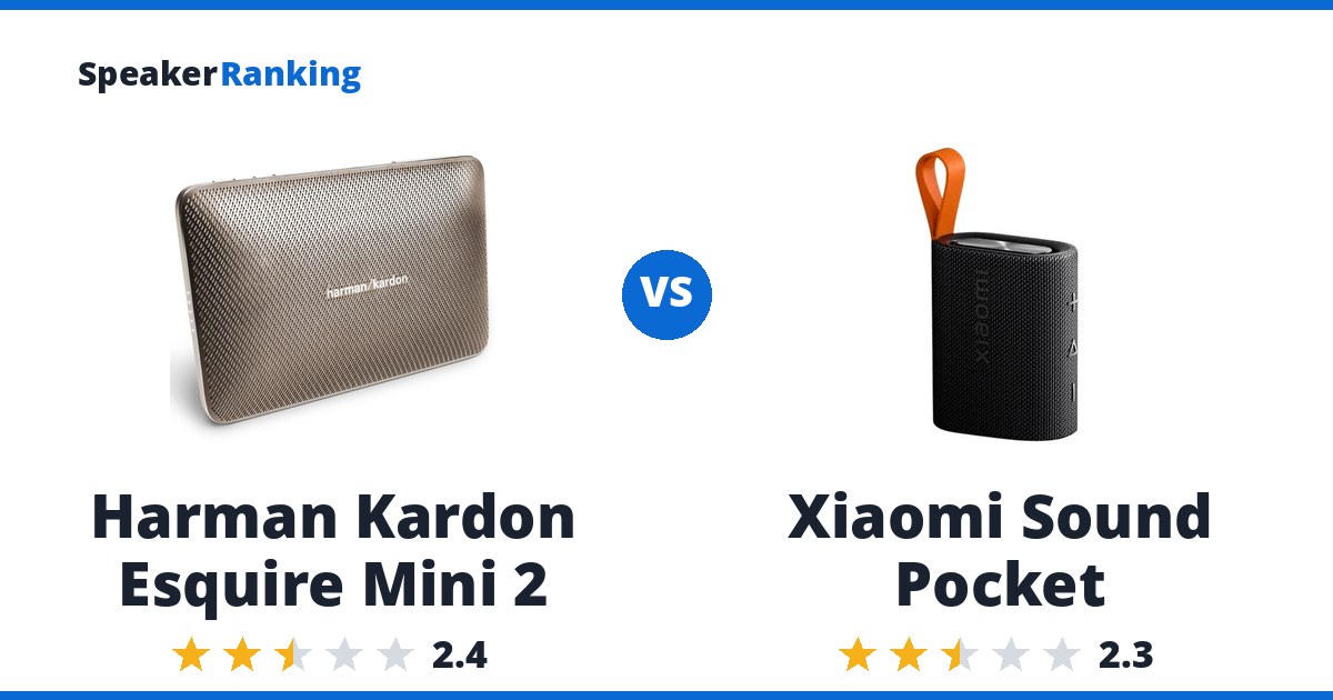 Harman Kardon Esquire Mini 2 vs Xiaomi Sound Pocket